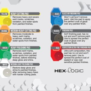 HexPadChart1_37cd0e38-50b6-40ff-ae8c-1102a302abcf.jpg